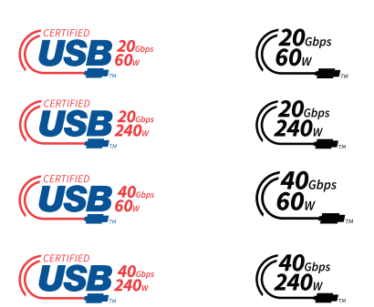 USB 4.0迎来第二版旧type-c线也能享受翻倍的速率